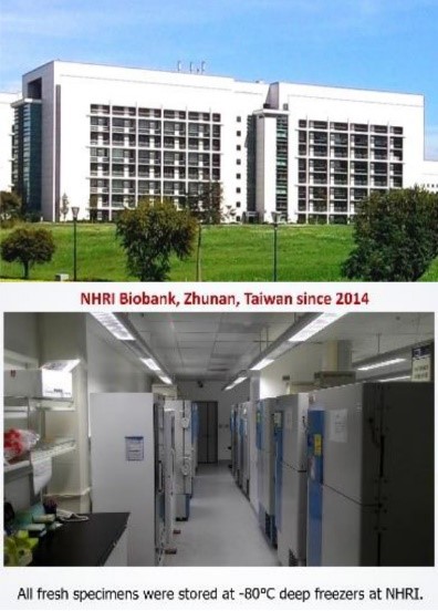 National Health Research Institutes